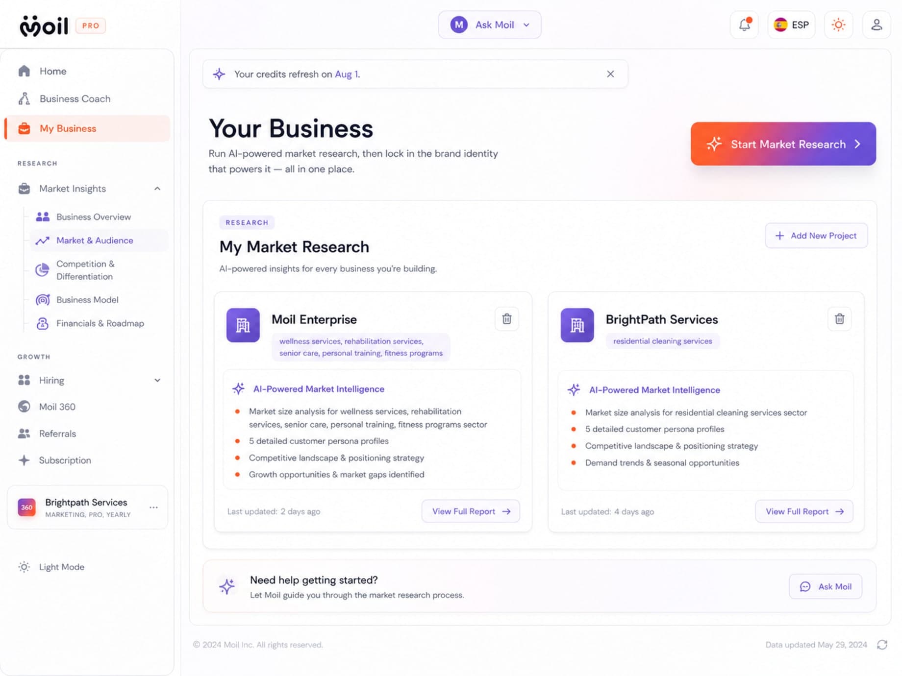 Moil — Market Research