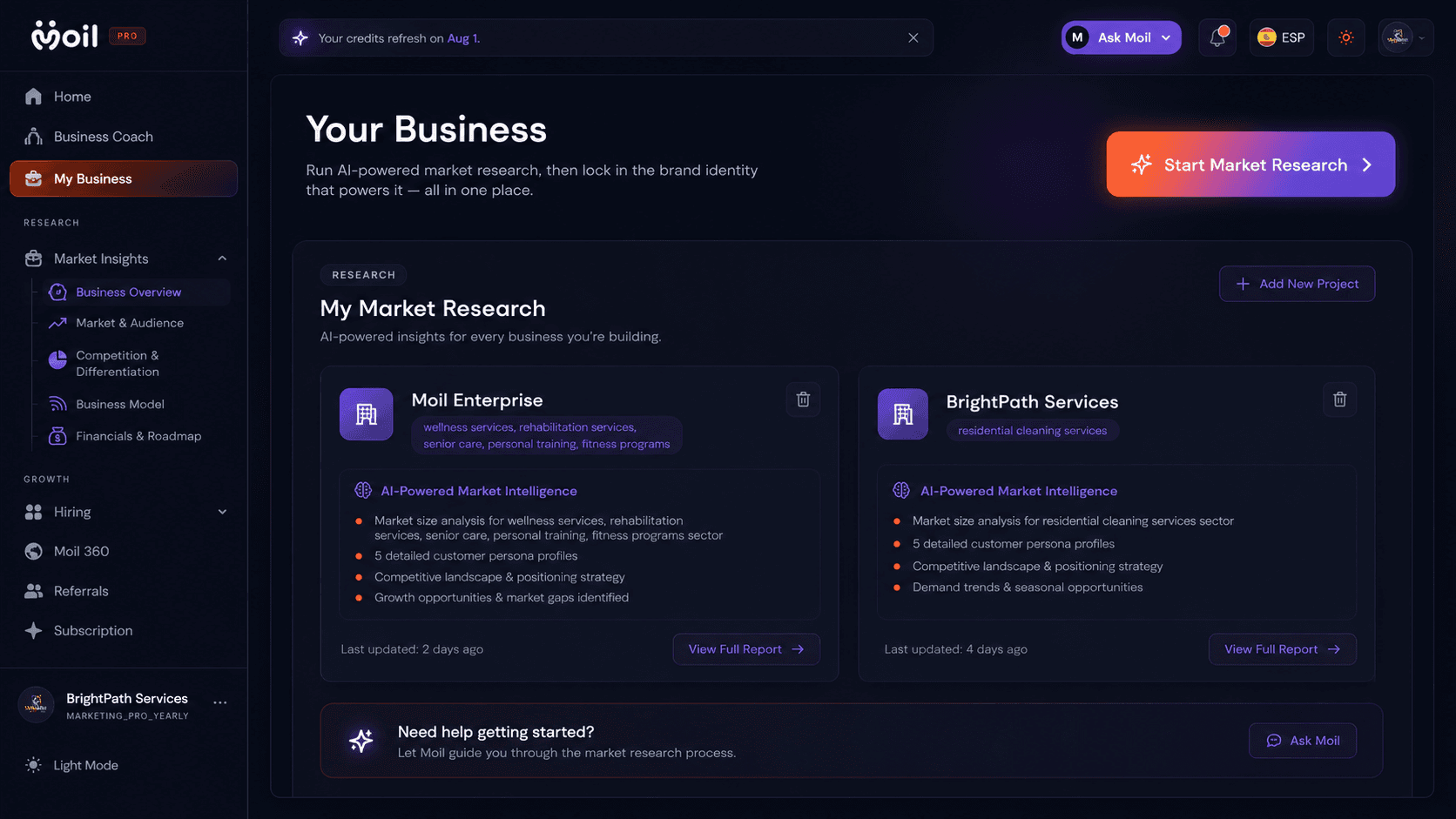 Moil — Market Research